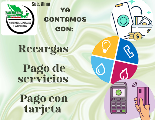 FARMACIAS DE MÉXICO "ALMA"