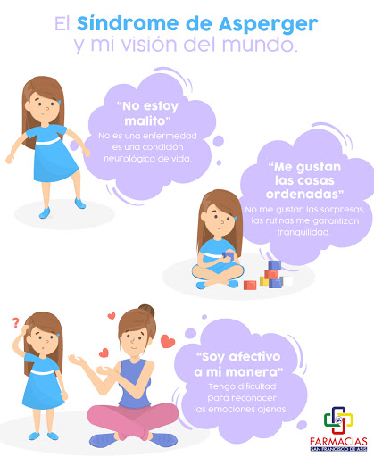 Farmacias San Francisco de Asis Suc. 192